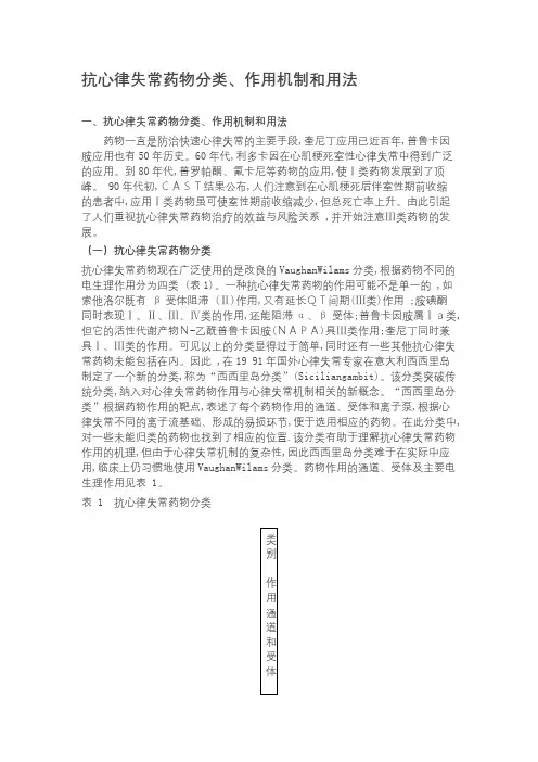 抗心律失常药物分类、作用机制和用法