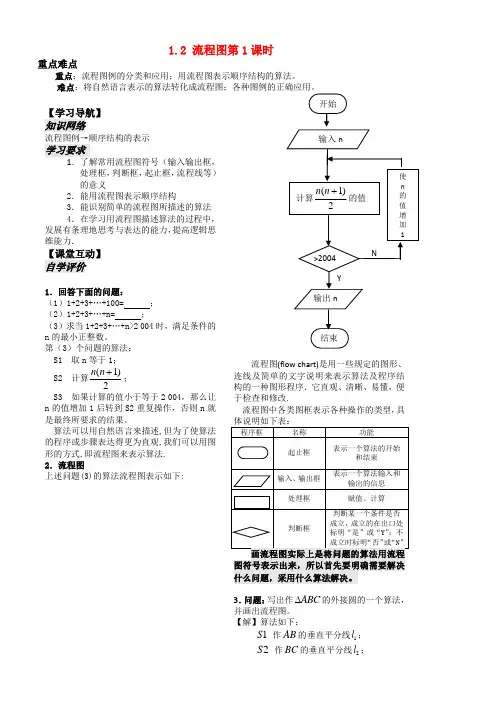 高中数学 1.2 流程图第1课时教案 苏教版必修3