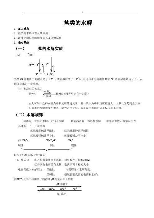 (完整版)盐类的水解知识点总结
