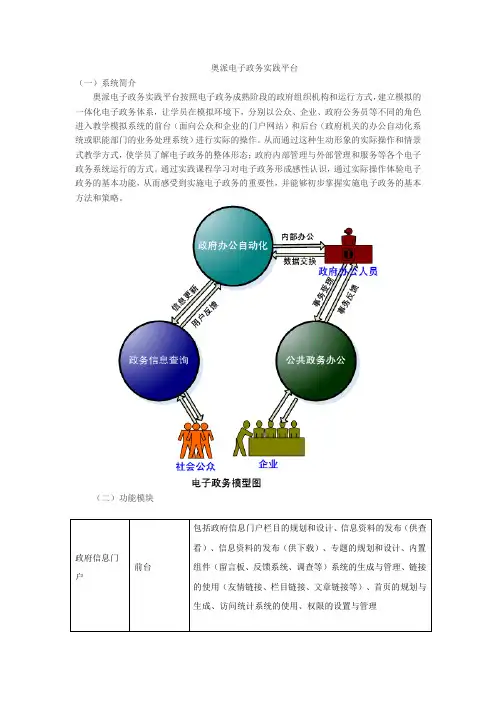 奥派电子政务实践平台