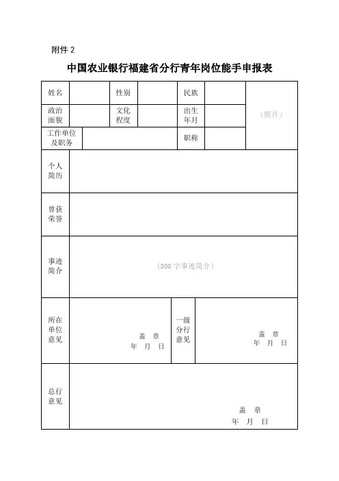 青年岗位能手申报表
