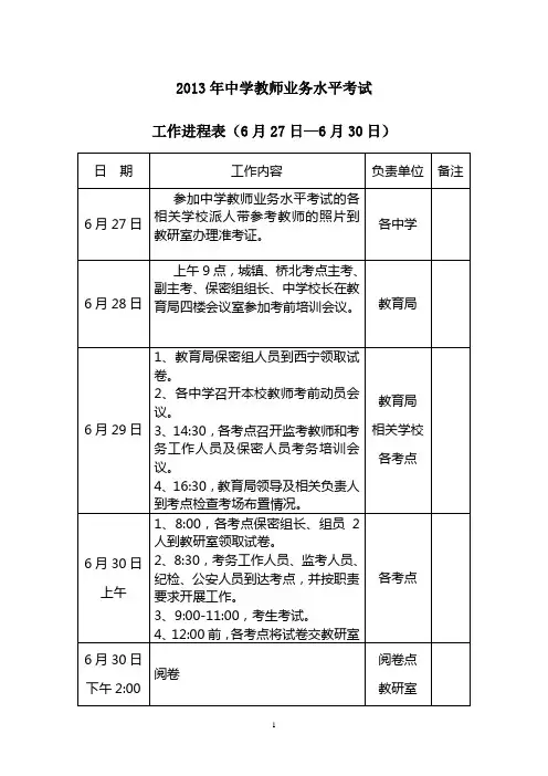 考务工作手册