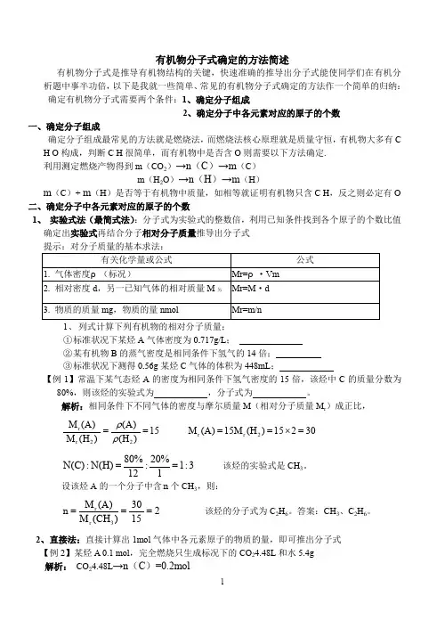 有机物确定分子式的方法