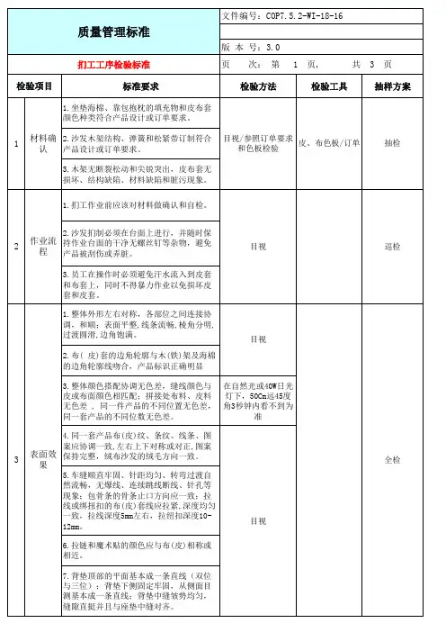 软体家具制程检验标准