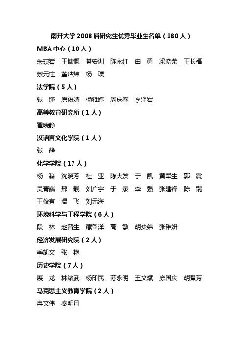南开大学2008届研究生优秀毕业生名单(180人)