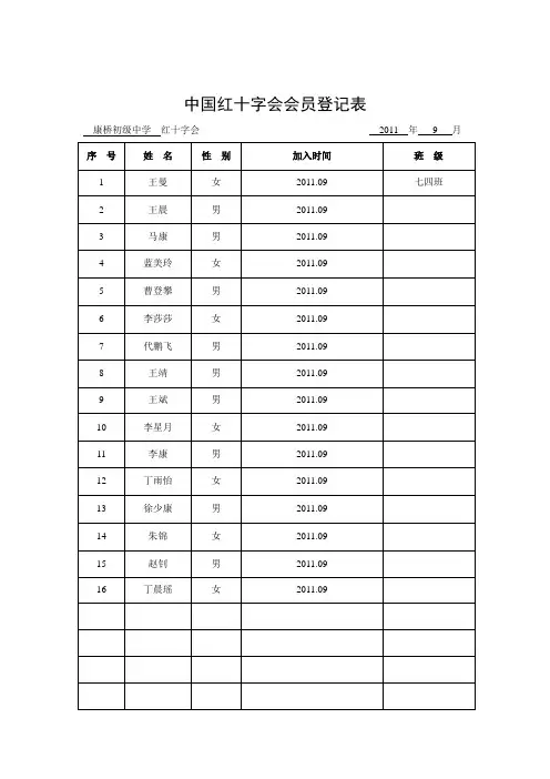 中国红十字会登记表