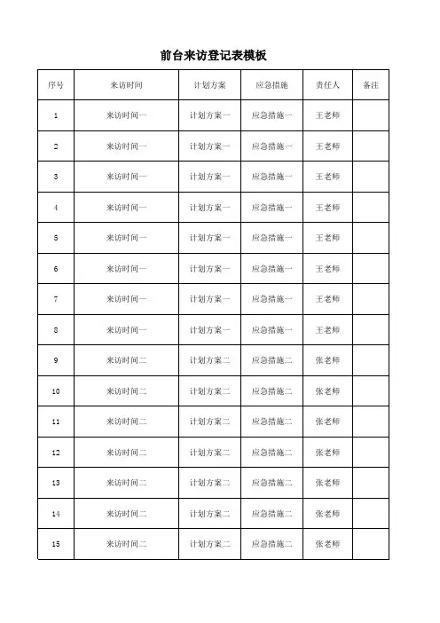 前台来访登记表模板