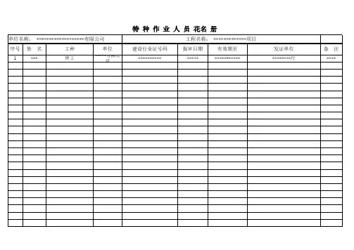 特种作业人员花名册