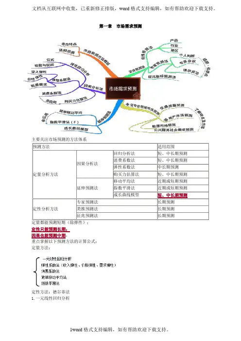 2020年咨询工程师现代咨询方法与实务考点强化串讲班讲义