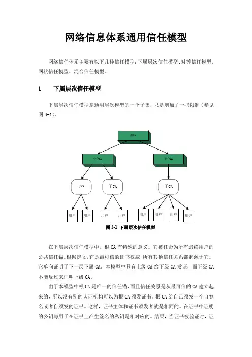 网络信息体系通用信任模型