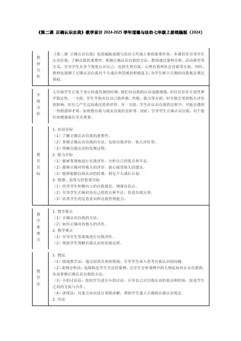 《第二课 正确认识自我》教学设计2024-2025学年道德与法治七年级上册统编版(2024)