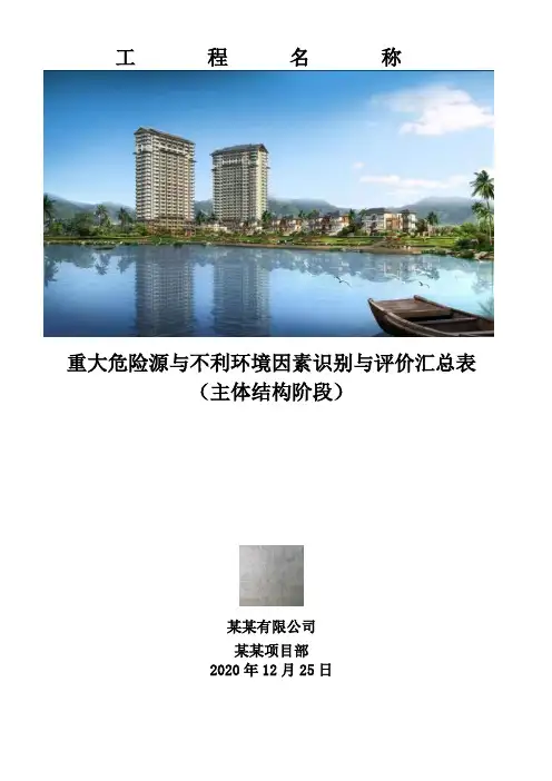 在建项目危险源与不利环境因素识别评价表-主体阶段