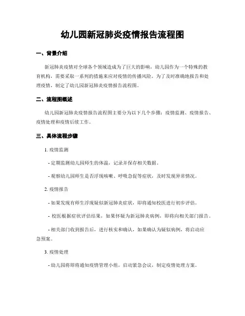 幼儿园新冠肺炎疫情报告流程图