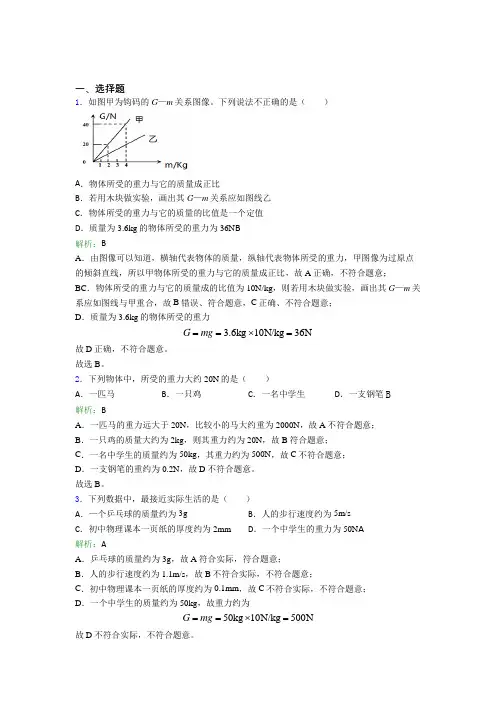 (必考题)人教版初中物理八年级下册第七章综合测试题(含答案解析)