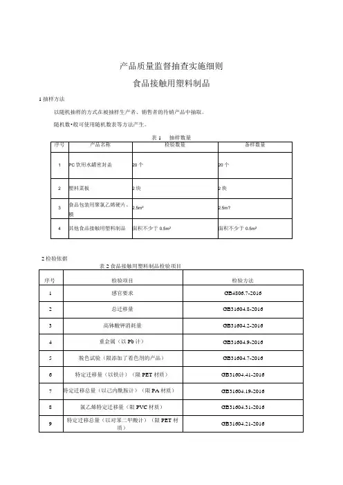 产品质量监督抽查实施细则 食品接触用塑料制品
