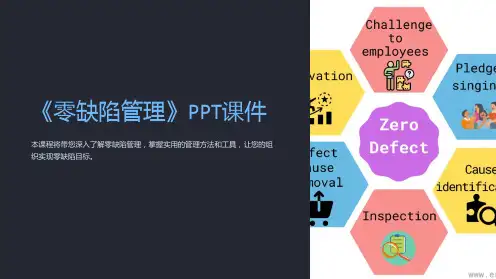 《零缺陷管理》课件