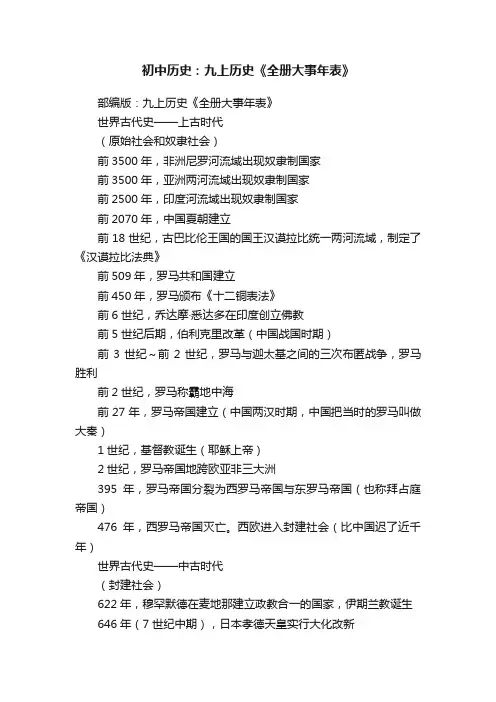 初中历史：九上历史《全册大事年表》