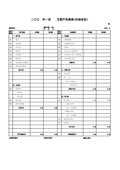 行政事业单位月报表格式