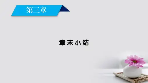 高中物理第3章相互作用章末小结课件新人教版必修1