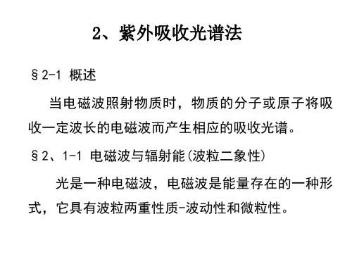 紫外吸收光谱法详解