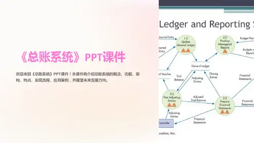 《总账系统》课件