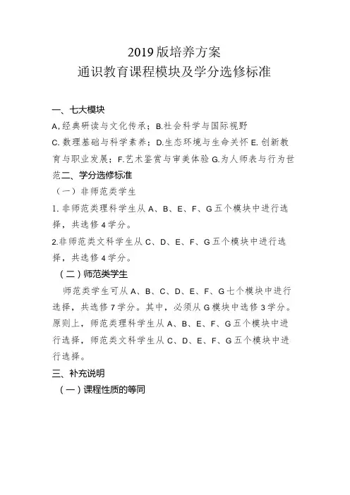 培养方案通识教育课程模块及学分选修标准
