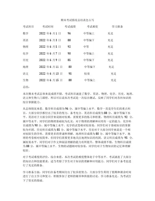 期末考试情况总结表怎么写