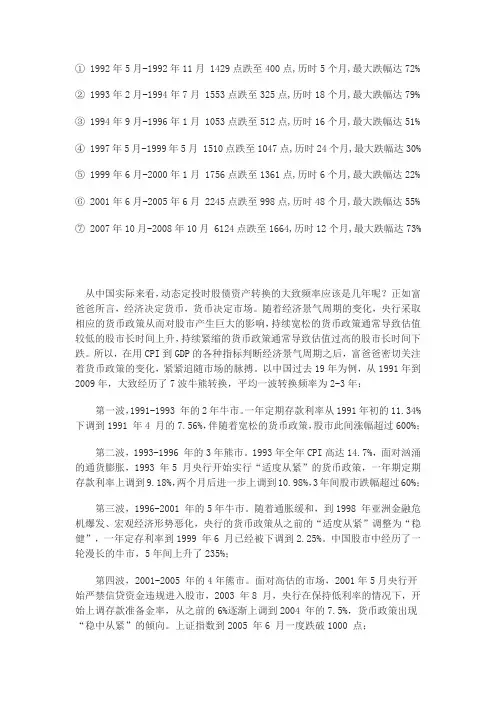 重温中国A股史上的7次暴跌