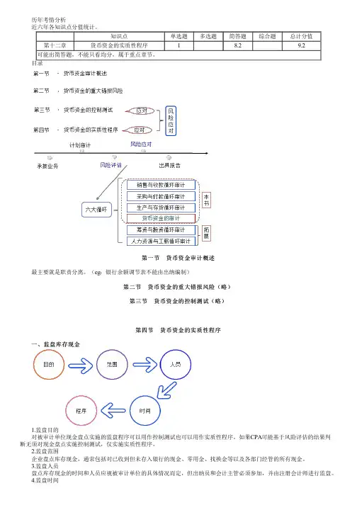 2023年注册会计师《审计》 第12讲 货币资金的审计