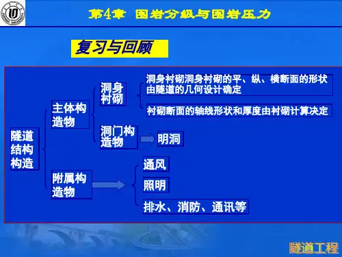 围岩分级与围岩压力
