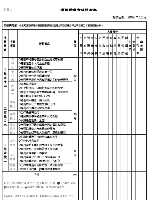 项目经理考核评分表