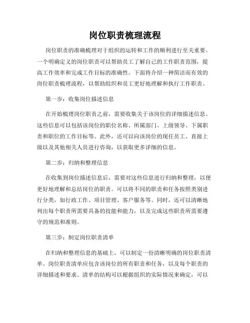 岗位职责梳理流程
