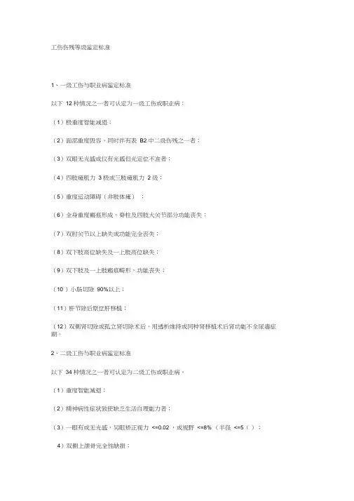工伤伤残等级鉴定标准2014