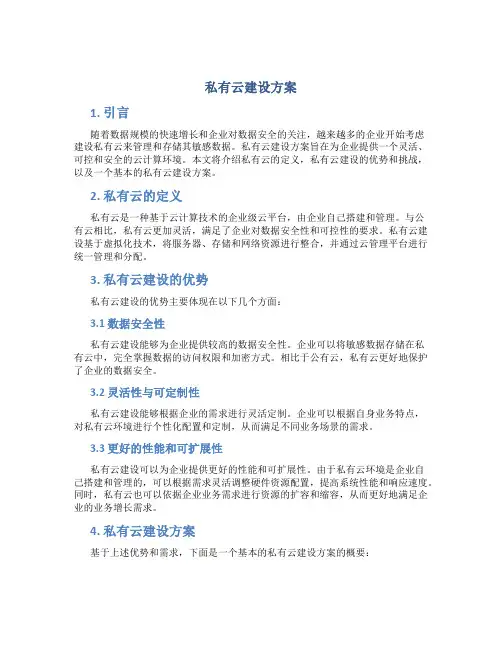 私有云建设方案