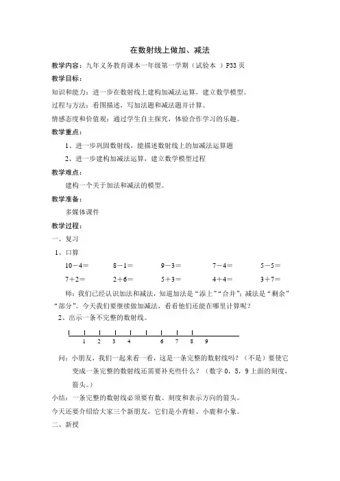 2.7 在数射线上做加、减法