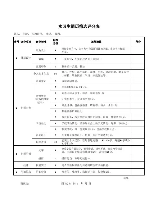 实习生简历筛选评分表