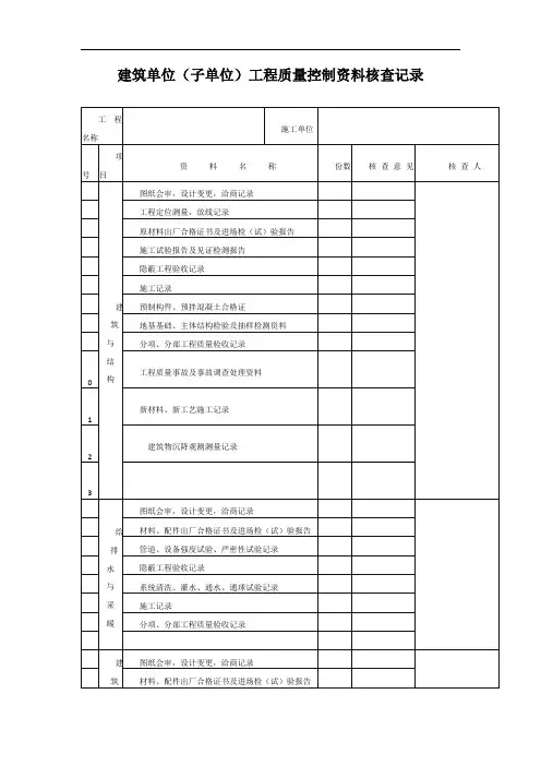 质量控制资料核查表