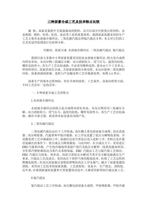 三种尿素合成工艺及技术特点比较
