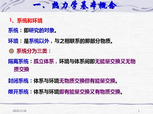 第一课物理化学热力学第一定律小结