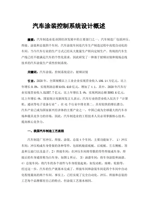 汽车涂装控制系统设计概述