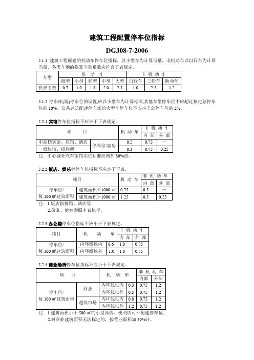 建筑工程配置停车位指标