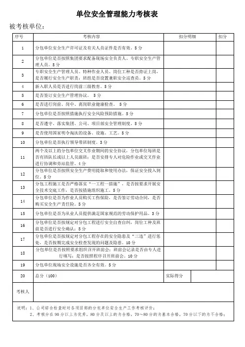 单位安全管理能力考核表