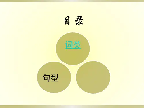 初中英语语法大全精品PPT课件
