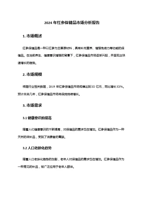 2024年红参保健品市场分析报告