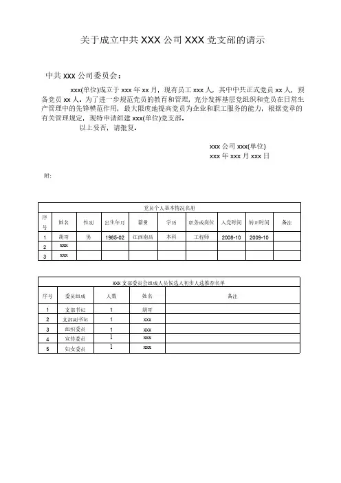 关于组建党支部请示