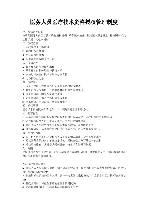 医务人员医疗技术资格授权管理制度