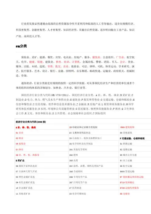 行业分类大全全解