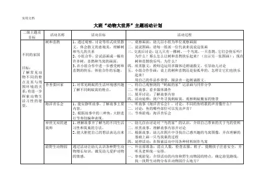 七色花大班主题活动《动物大世界》