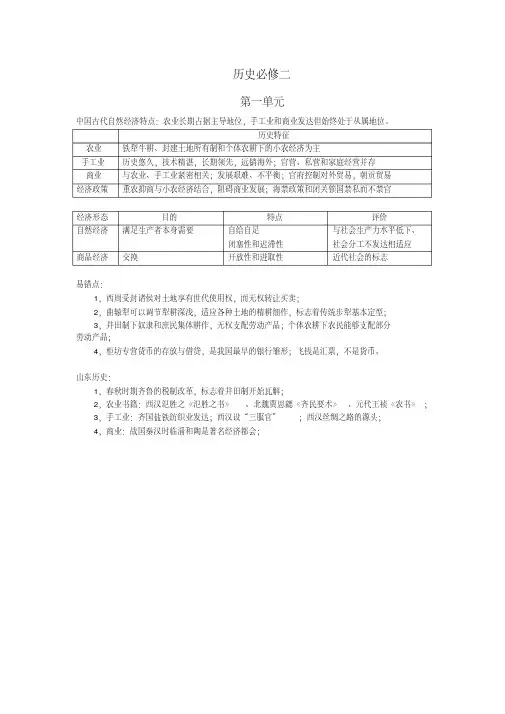岳麓版高中历史必修二第一单元知识点总结强化版