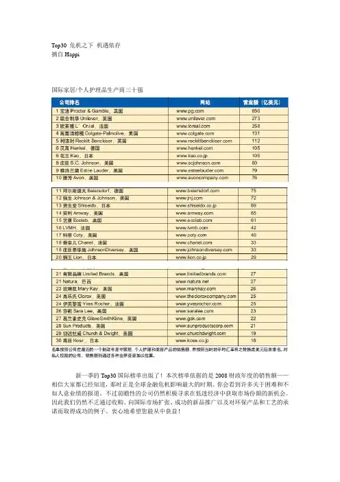 国际家居&个人护理品生产商三十强